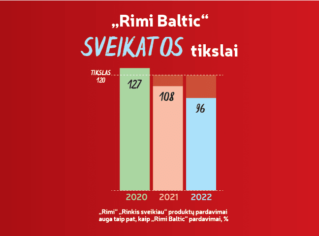 Single mobile image
