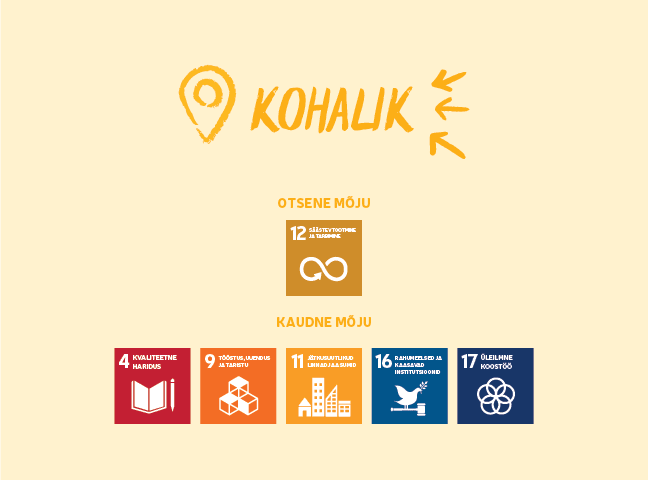 Kohalik