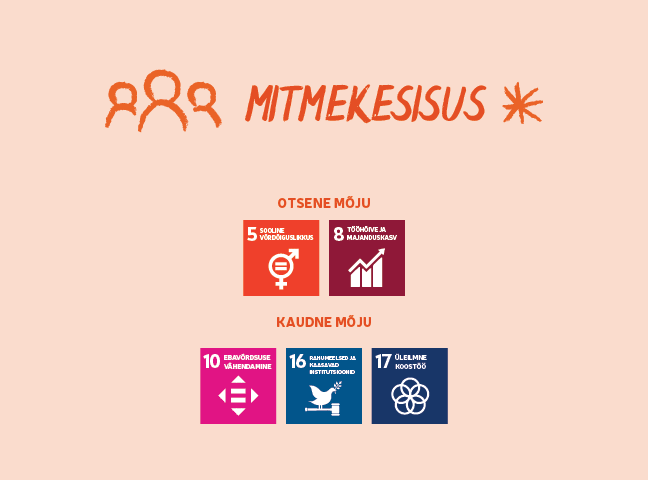 Mitmekesisus