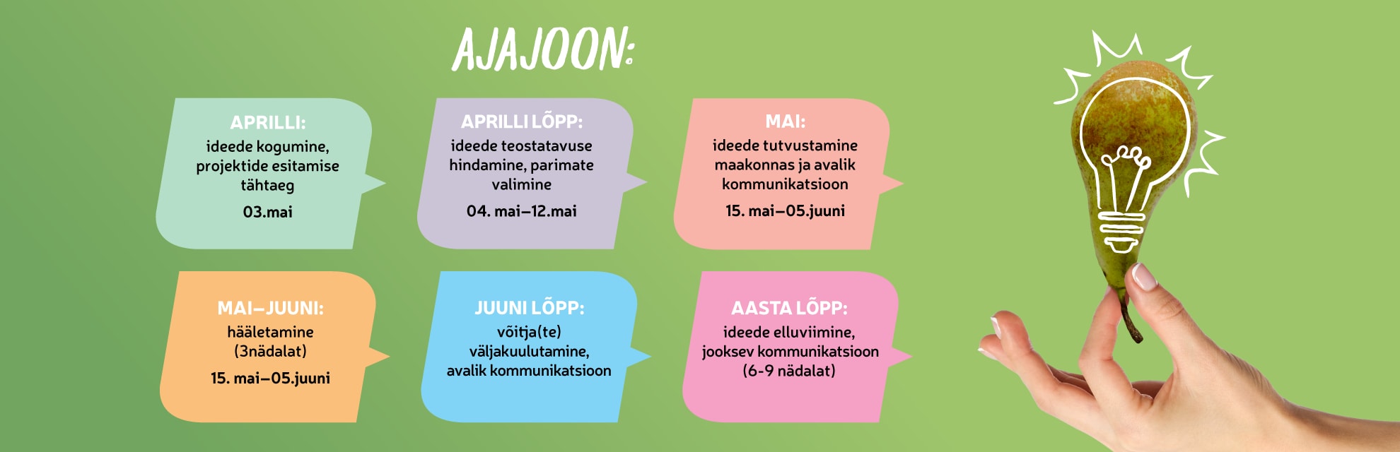 AJAJOON