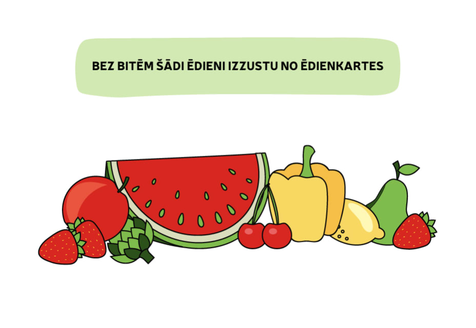 Loss of biodiversity